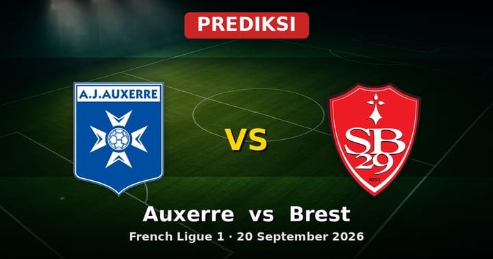 Prediksi Auxerre vs Brest: Duel Sengit Ligue 1 20 September 2026
